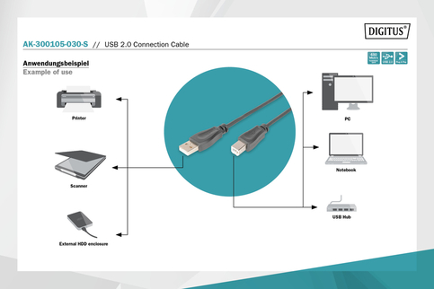 Digitus Ak-300105-030 Usb 2.0 Yazıcı Bağlantı Kablosu 3M (Usb-A Usb-B) - 3