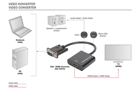 Digitus Da-70473 Vga To Hdmı Converter Çevirici - 4