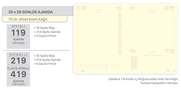 Gıpta 419-Sek Eko Spiralli Günlük Ajanda 20X28 - 5