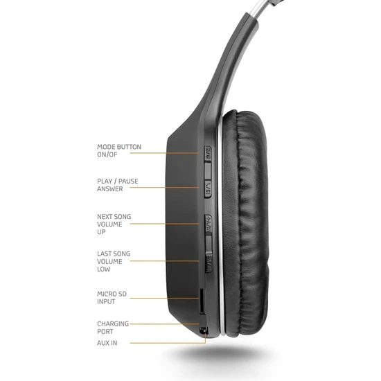 POWERWAY JUSTUNE BLUETOOTH KAFA BANTLI KULAKLIK SİYAH #3