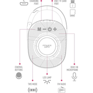 Powerway Lock Wireless Bluetooth Speaker Mavi - 3